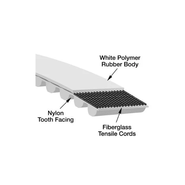 [Gates Rubber] E140XL025