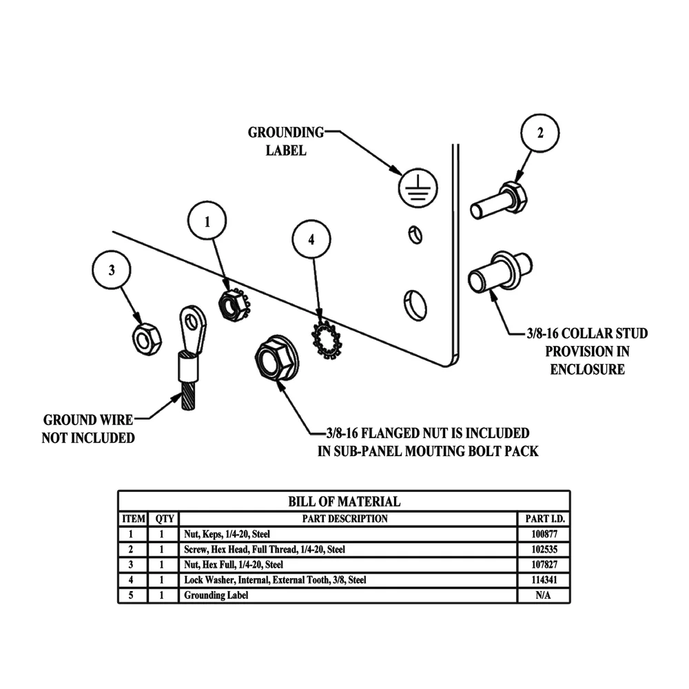 [Saginaw Control] SCE-102297
