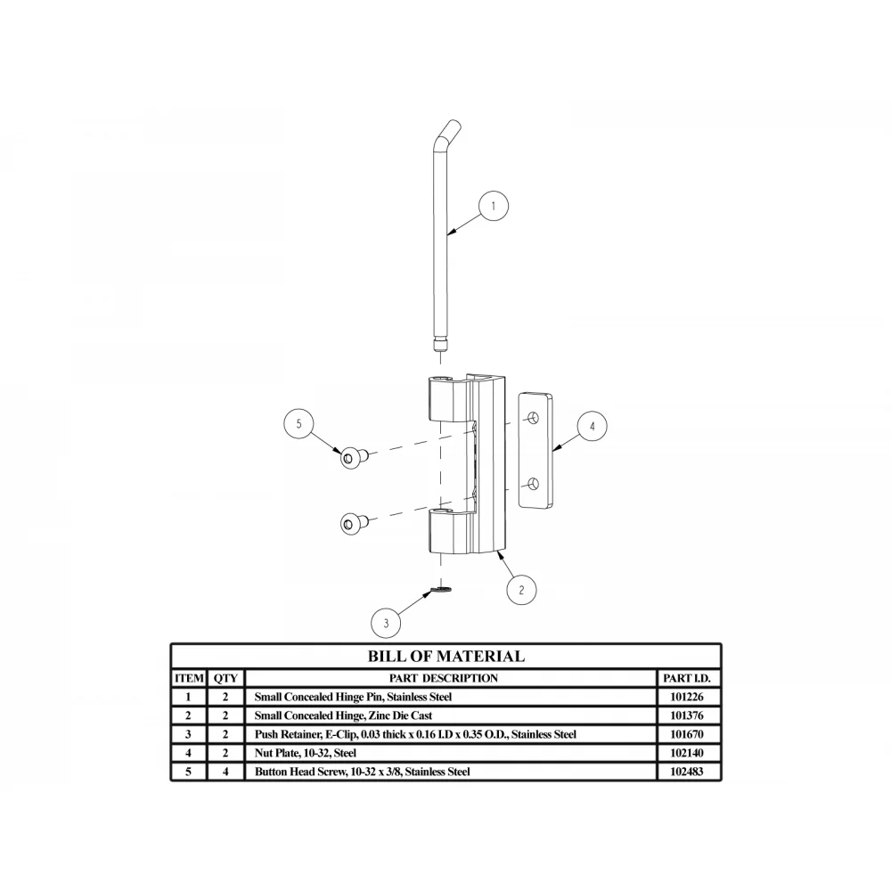 [Saginaw Control] SCE-3918