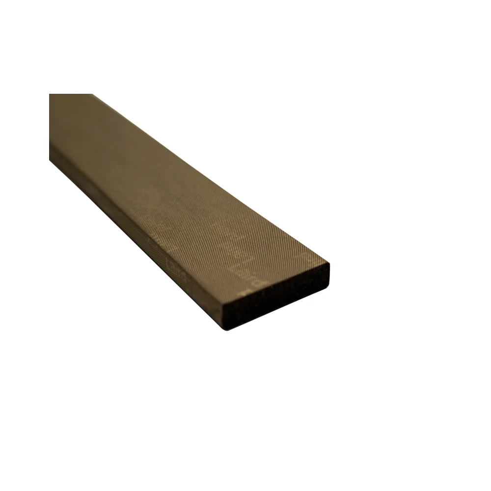 [Saginaw Control] SCE-EMIG