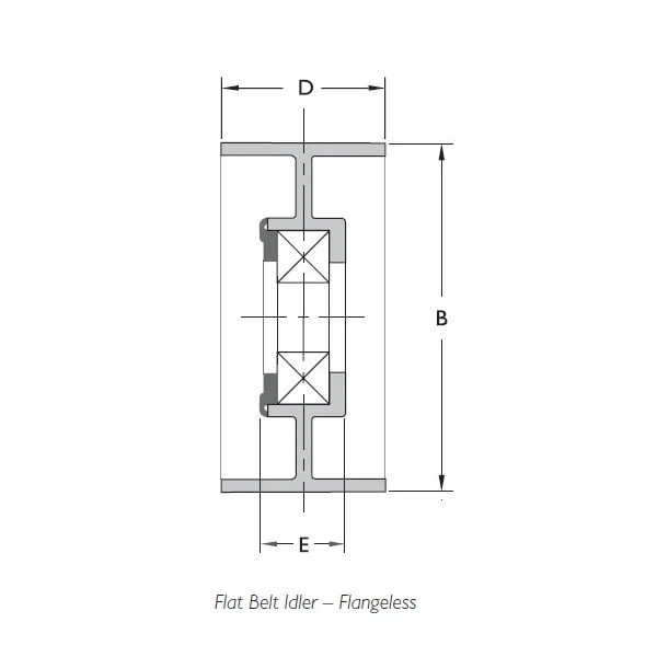[Fenner Industrial Motion] FA3250