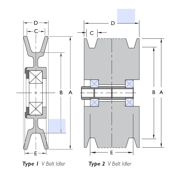 [Fenner Industrial Motion] V4B6280