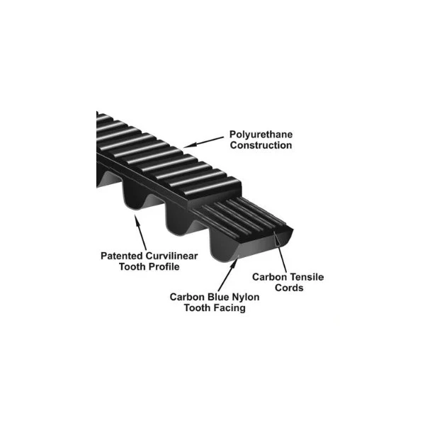 [Gates Rubber] 560-8MGT-50