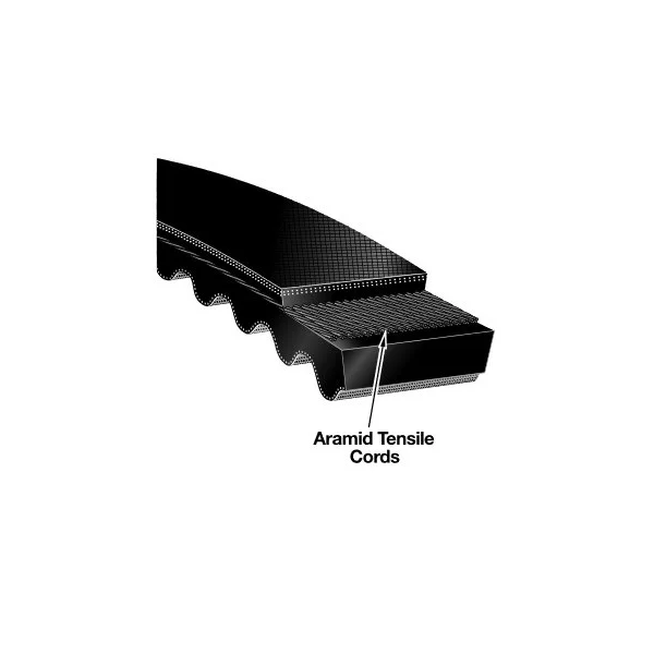 [Gates Rubber] 32X4400