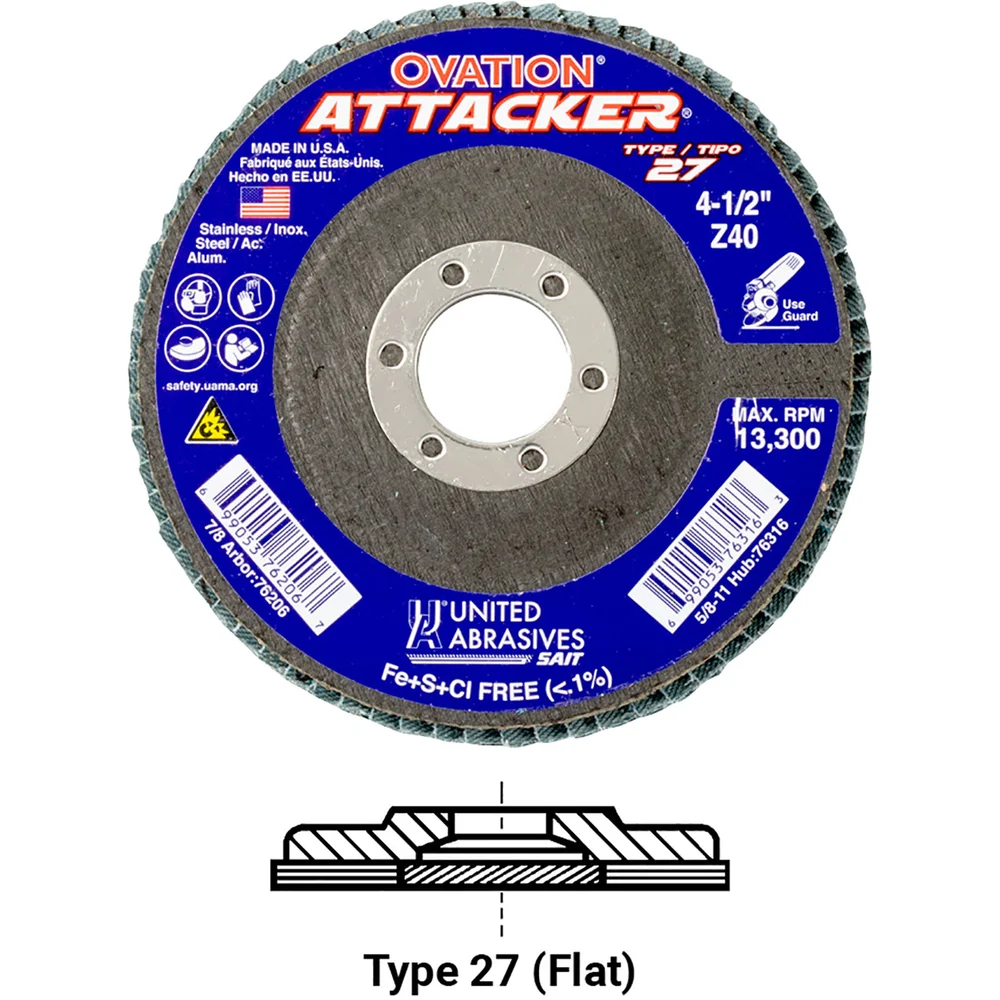 [United Abrasives] 76246