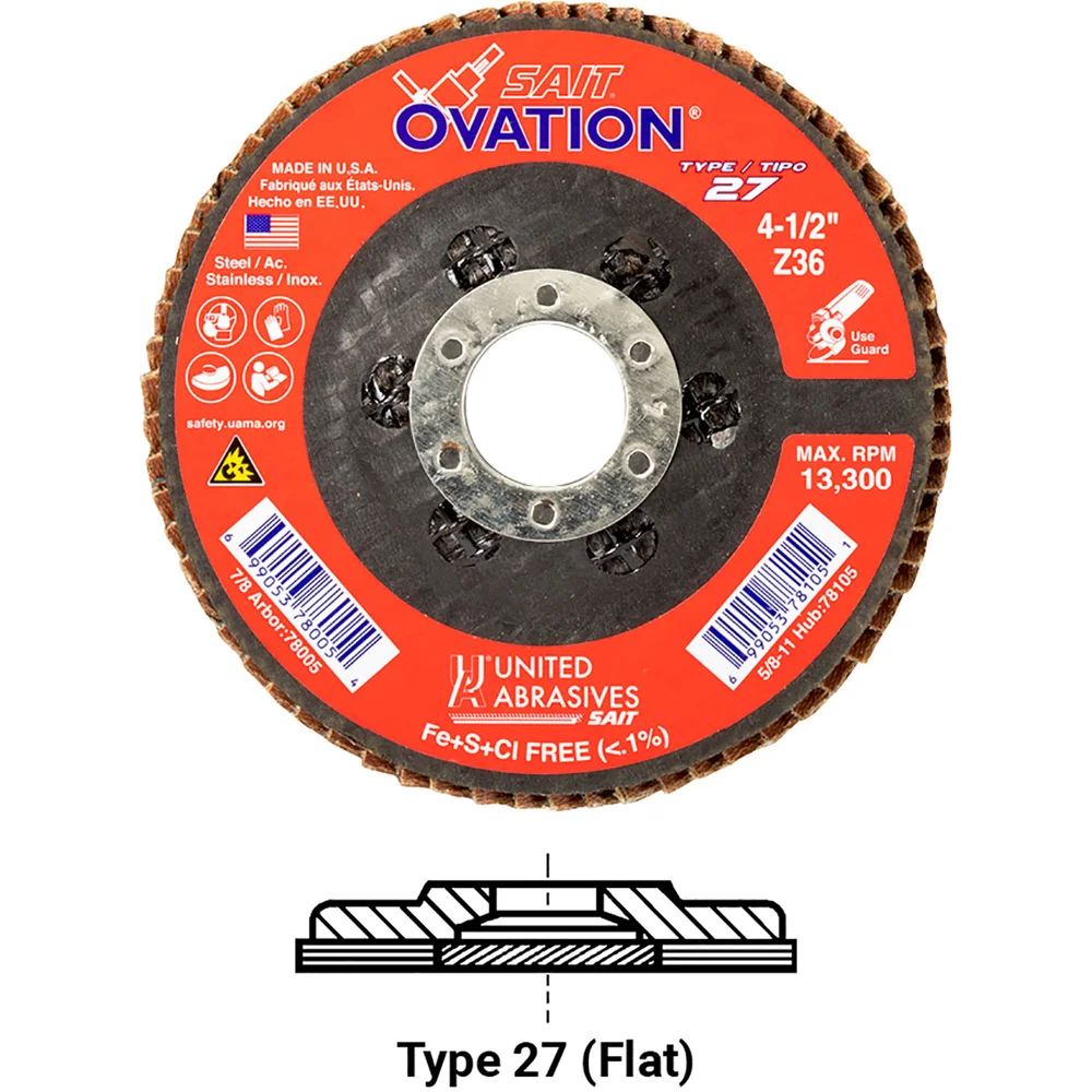 [United Abrasives] 78111