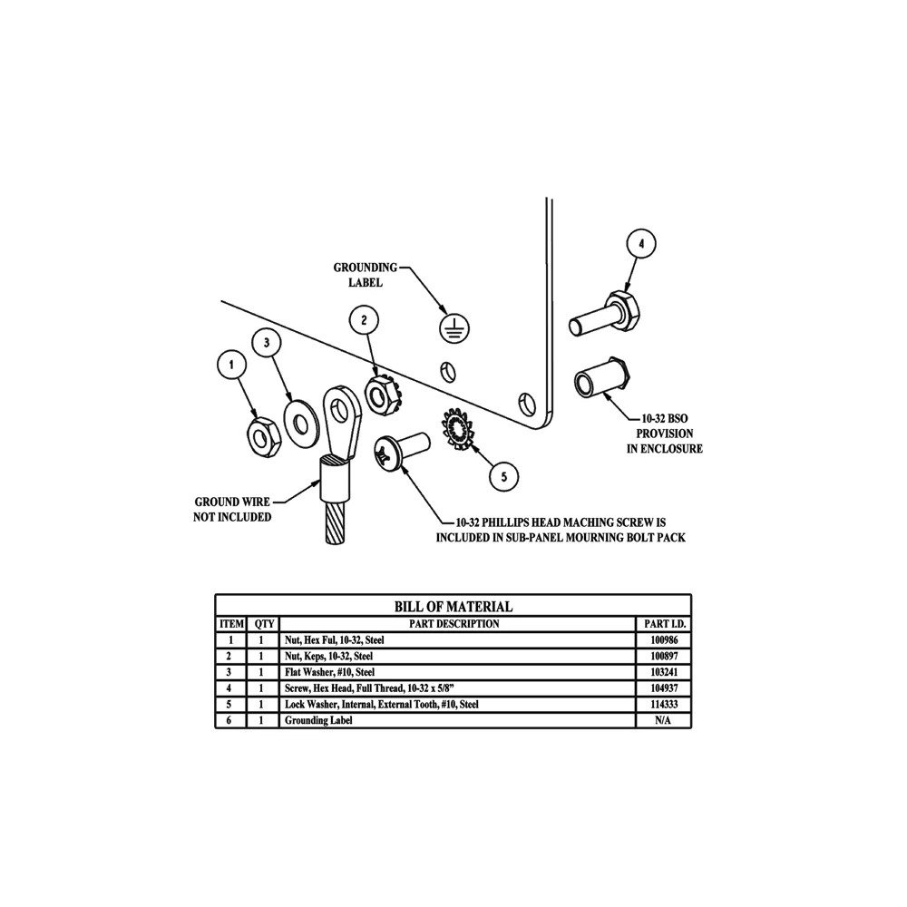 [Saginaw Control] SCE-101966