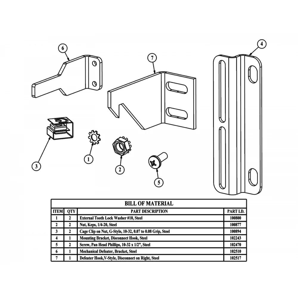 [Saginaw Control] SCE-102022