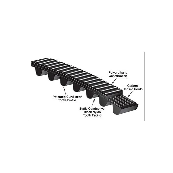 [Gates Rubber] 8GTV-1040-12