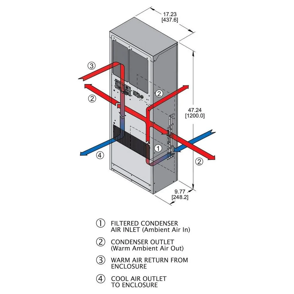 [Wiegmann] WNA4C9DP47L