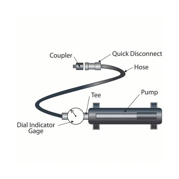 [NSK Bearings] PUMP QUICK CONN