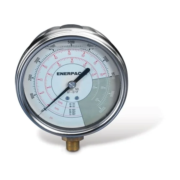 [Enerpac] GF-871P