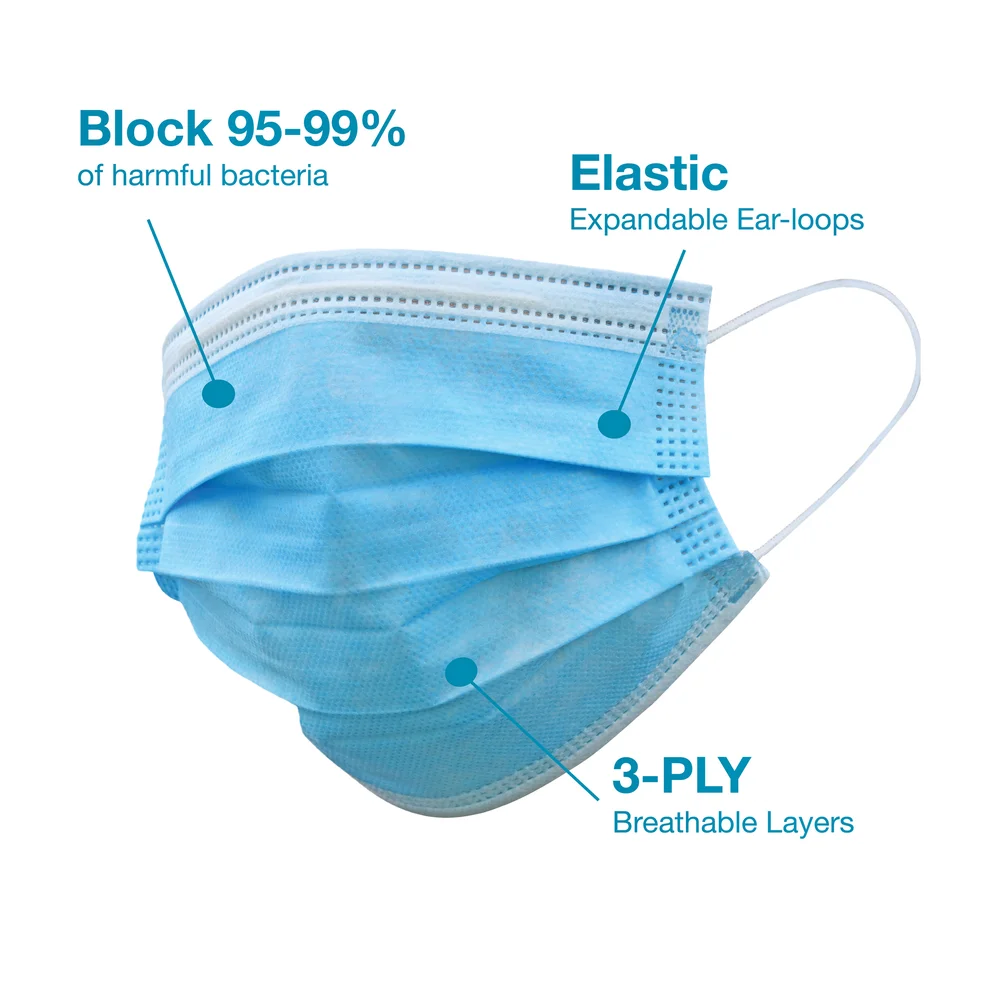 [ReMadeUSA] USA MADE 3 LAYER BLUE DISPOSABLE MASK