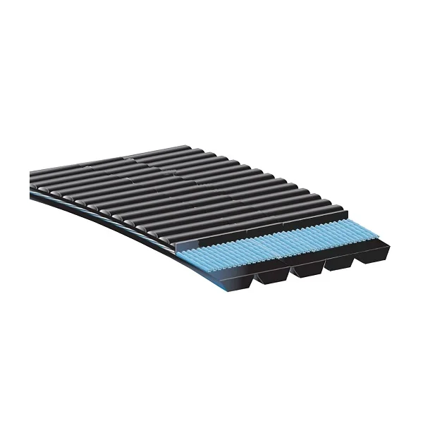 [Gates Rubber] 8/5M775JB